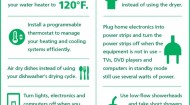 Safeway Inc.'s Heart of Safeway Pledge