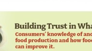 SHS FoodThink white paper