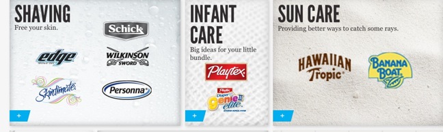 Energizer Holdings brands