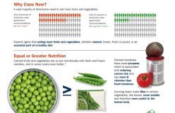 Study: Canned Foods Provide Nutrition, Cost And Safety Benefits Study: Canned Foods Provide Nutrition, Cost And Safety Benefits