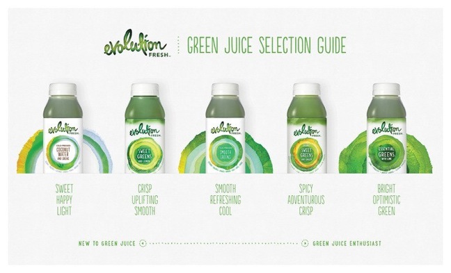 EvolutionFresh-Green_Juice_Selection_Guide