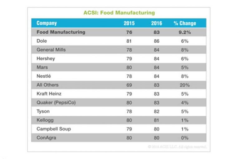 new-acsi-screenshot