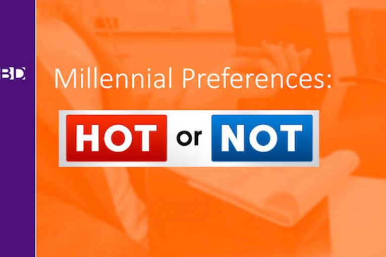 Millennials Hot or Not