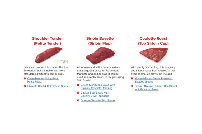 New cuts of beef