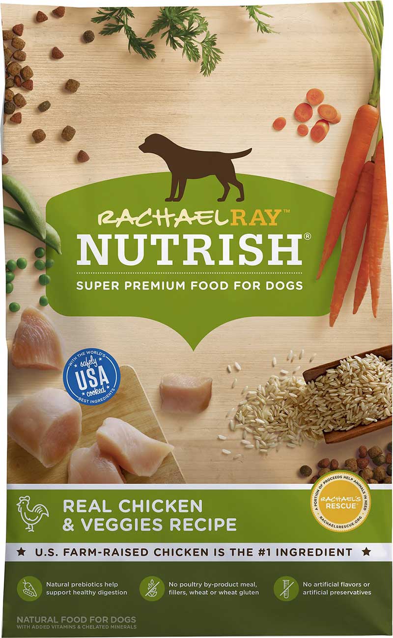 Premium Dog Food Segment Premium Dog Food Segment