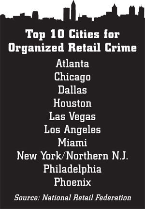 Organized Retail Crime Cities