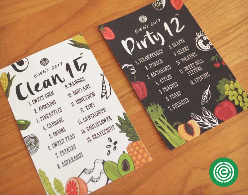 Environmental Working Group Releases Newest 'Dirty Dozen' List